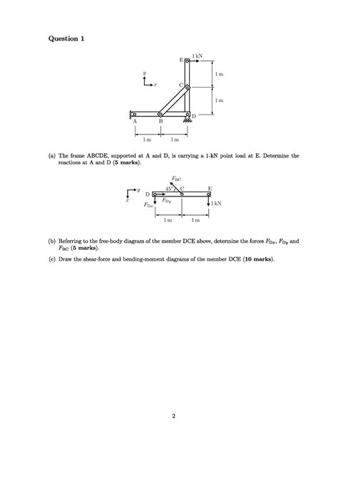 past exam unimelb